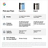 Google Pixel 8 (Obsidian, 128 GB)  (8 GB RAM)