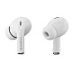 HAMMER Screen TWS, ANC (32Db), Smart Touch Display True Wireless Buds, Type-C Fast Charging, Bv5.4, Find My in Ear Earbuds, 4 Mics Enc for Clear Calling, Transparency Mode, Eq Mode (White)