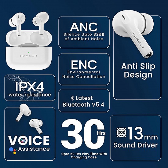 HAMMER Screen TWS, ANC (32Db), Smart Touch Display True Wireless Buds, Type-C Fast Charging, Bv5.4, Find My in Ear Earbuds, 4 Mics Enc for Clear Calling, Transparency Mode, Eq Mode (White)