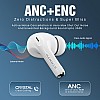 HAMMER Screen TWS, ANC (32Db), Smart Touch Display True Wireless Buds, Type-C Fast Charging, Bv5.4, Find My in Ear Earbuds, 4 Mics Enc for Clear Calling, Transparency Mode, Eq Mode (White)