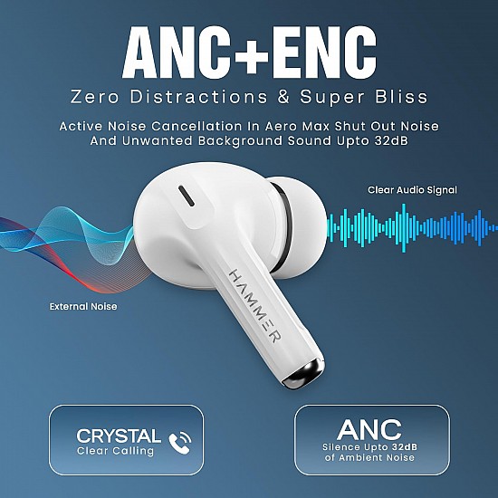 HAMMER Screen TWS, ANC (32Db), Smart Touch Display True Wireless Buds, Type-C Fast Charging, Bv5.4, Find My in Ear Earbuds, 4 Mics Enc for Clear Calling, Transparency Mode, Eq Mode (White)