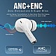 HAMMER Screen TWS, ANC (32Db), Smart Touch Display True Wireless Buds, Type-C Fast Charging, Bv5.4, Find My in Ear Earbuds, 4 Mics Enc for Clear Calling, Transparency Mode, Eq Mode (White)