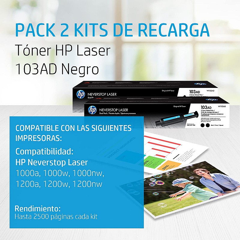 HP 103AD 2-Pack Toner Reload Kit (Black)