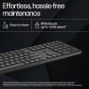 HP 450 Programmable Wireless, Full Size; 3-Zone Layout Keyboard, 2.4 Ghz Wireless Connection, Compatible with Pcs with Available USB-A Port, Black