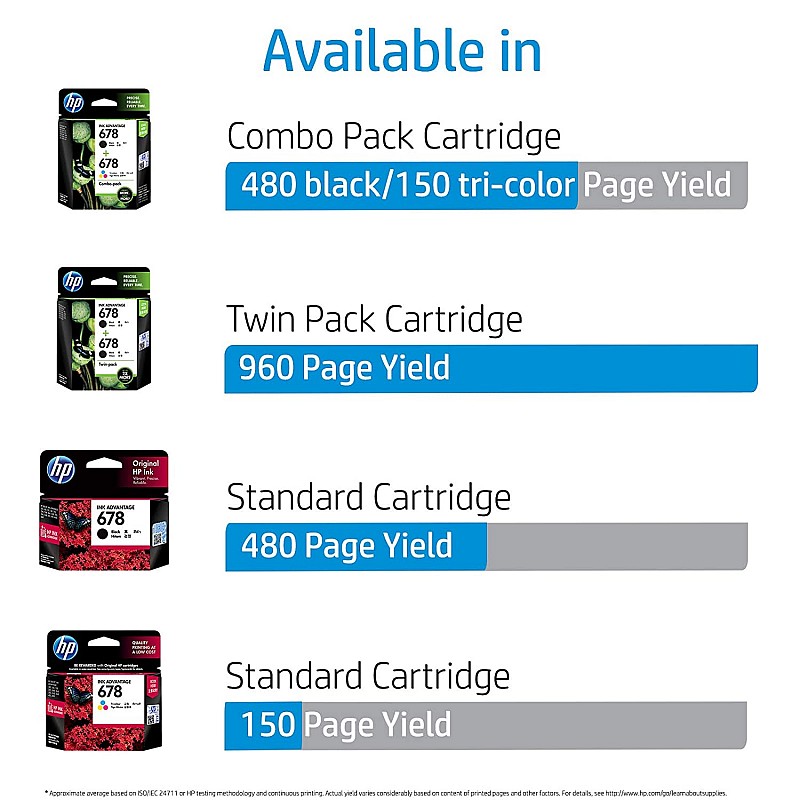 HP 678 Black Ink Advantage Cartridge (CZ107AA)