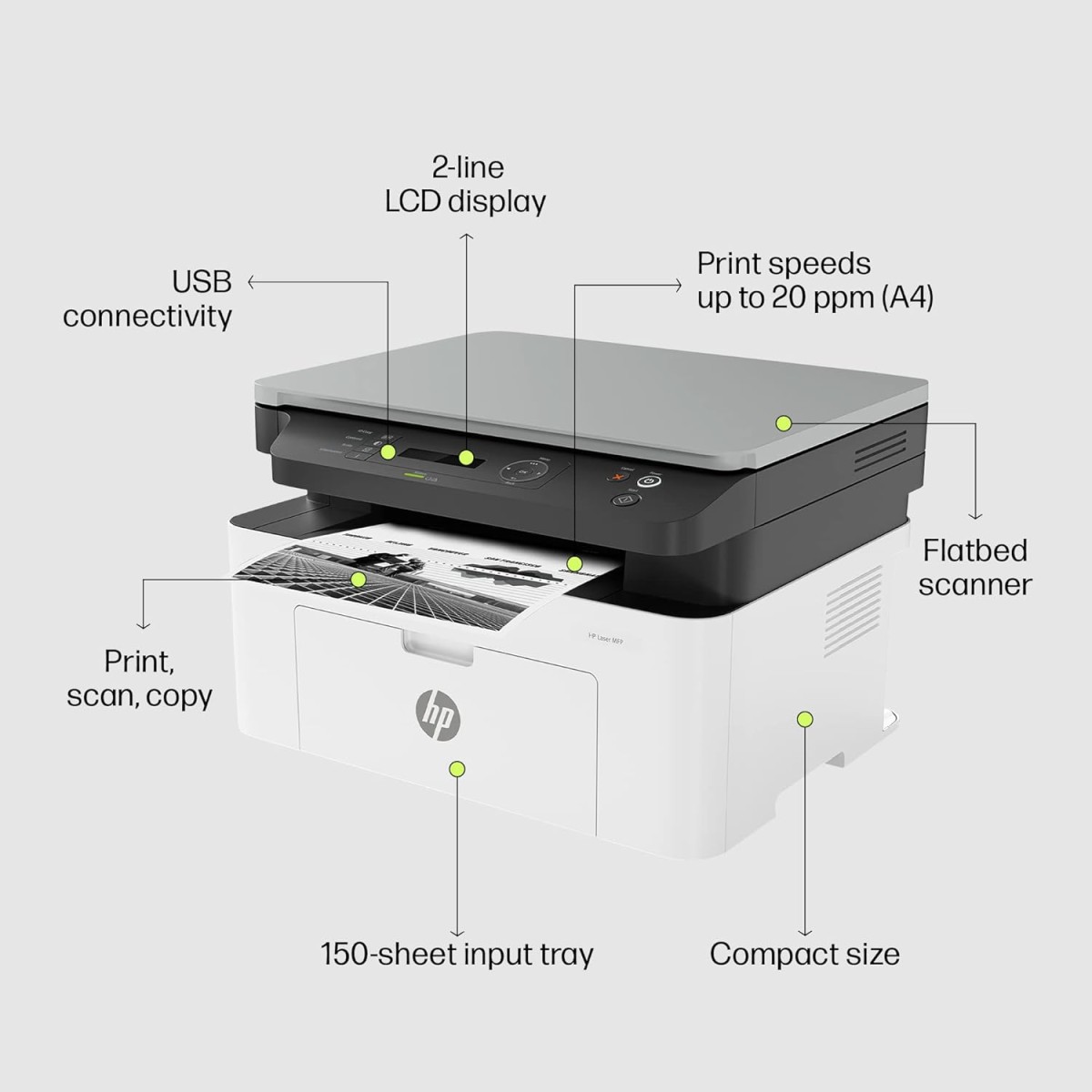 HP Laser MFP 1188a, Print, Copy, Scan, Hi-Speed USB 2.0, Up to 21 ppm, 150-sheet Input Tray, 100-sheet Output Tray, 10,000-page