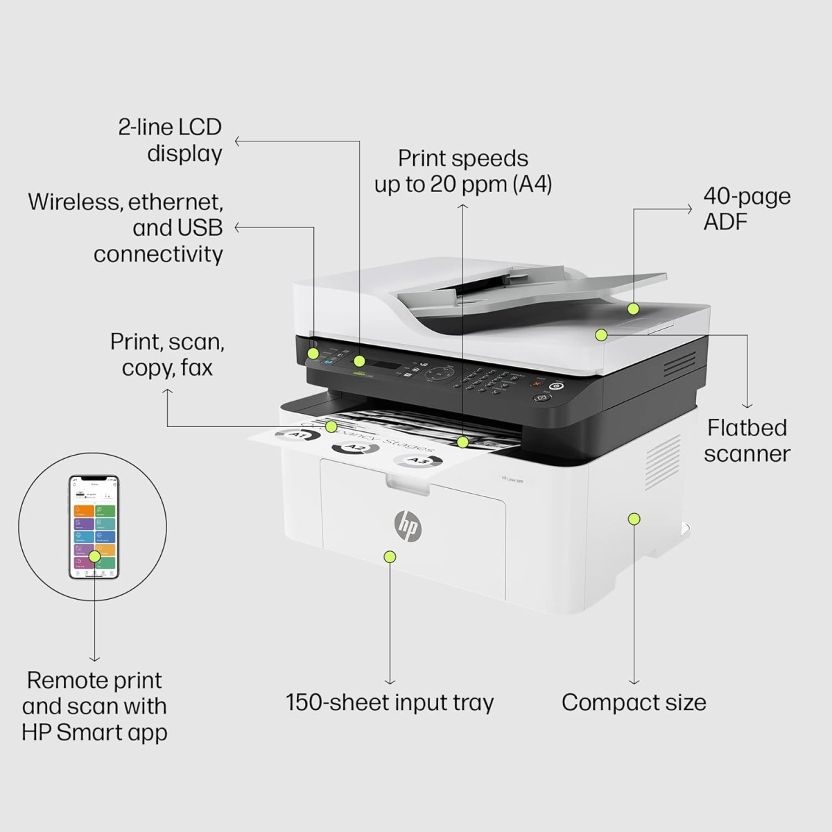 HP Laser MFP 1188fnw, Wireless, Print, Copy, Scan, Fax, 40-Sheet ADF, Hi-Speed USB 2.0, Ethernet, Up to 21 ppm, 150-sheet Input Tray, 100-sheet Output Tray, 1-Year Warranty, Black and White HP Laser MFP 1188fnw, Wireless, Print, Copy, Scan, Fax, 40-Sheet ADF, Hi-Speed USB 2.0, Ethernet, Up to 21 ppm, 150-sheet Input Tray, 100-sheet Output Tray, 1-Year Warranty, Black and White