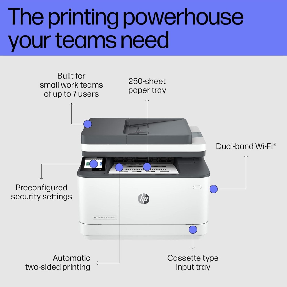 HP LaserJet 3104fdw Duplex Printer: Print, Copy, Scan, Self Reset Dual Band WiFi with self heal, Ethernet, Fast Printing Upto 33ppm, Easy and Secure Setup HP LaserJet 3104fdw Duplex Printer: Print, Copy, Scan, Self Reset Dual Band WiFi with self heal, Ethernet, Fast Printing Upto 33ppm, Easy and Secure Setup