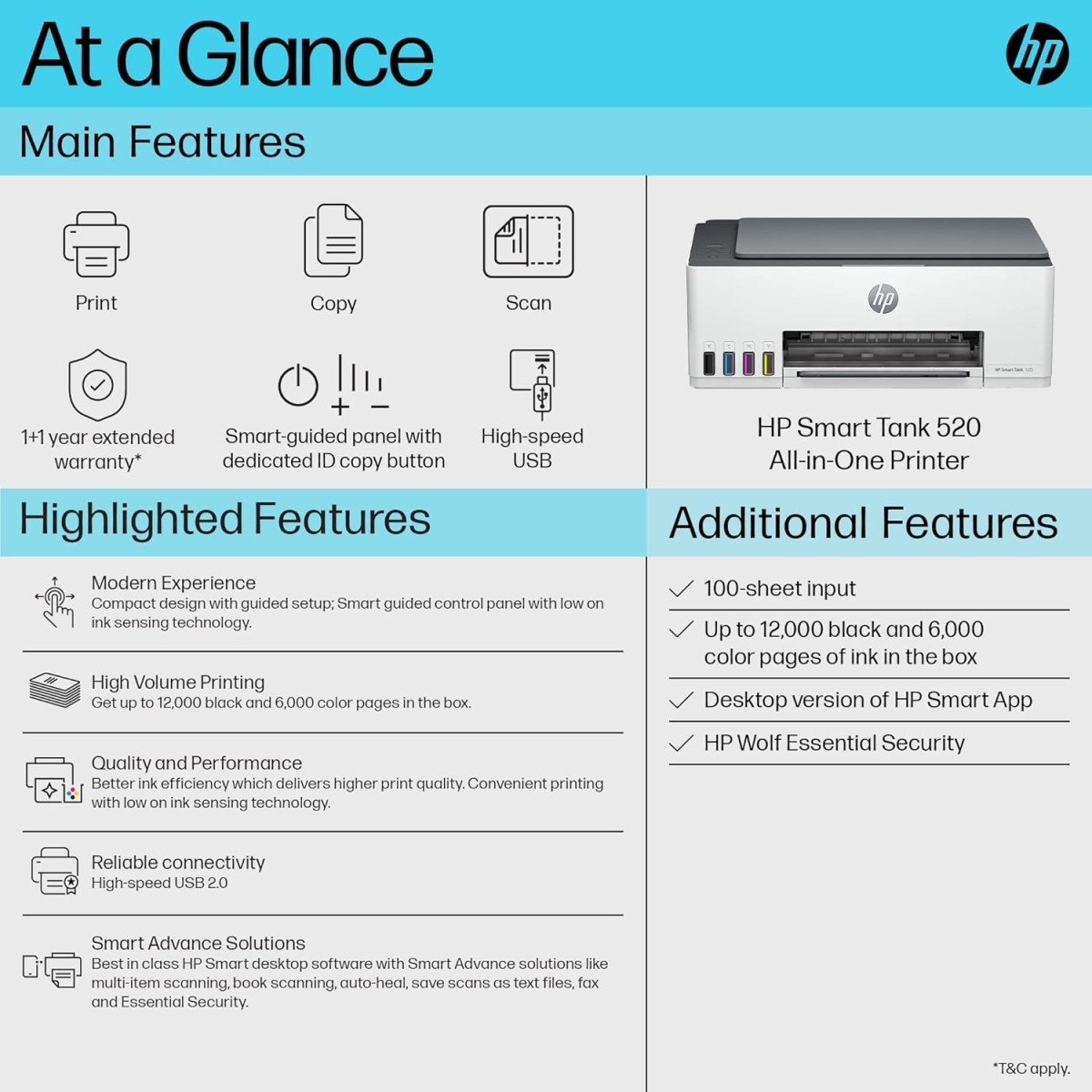 HP Smart Tank 520 All-in-one Colour Printer with 1 Extra Black Ink Bottle (Upto 8000 Black and 6000 Colour Prints) and 1 Year Extended Warranty with PHA Coverage.Print, Scan & Copy for Office/Home