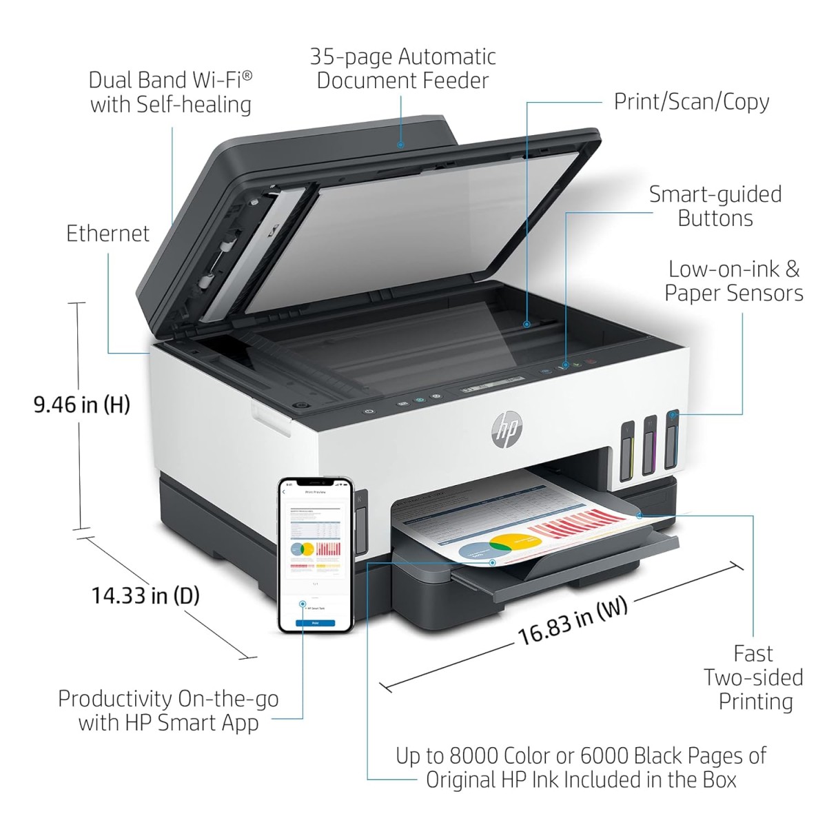 HP Smart Tank 750 All-in-One Auto Duplex WiFi Colour Printer with ADF, Print, Scan & Cope for Office with ADF, Multicolor
