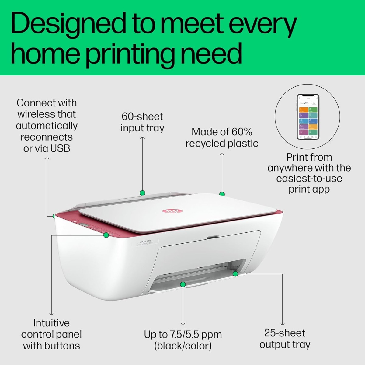 HP Ultra Ink Advantage 4929 WiFi Colour Printer – Print/Scan/Copy with 1 Year Warranty and Additional 2 Set of Inks.