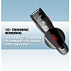 Havells BT5302 Rechargeable Beard & Moustache Trimmer with 20 Length Settings, Titanium Blade for Smooth Trim (Grey & Red)