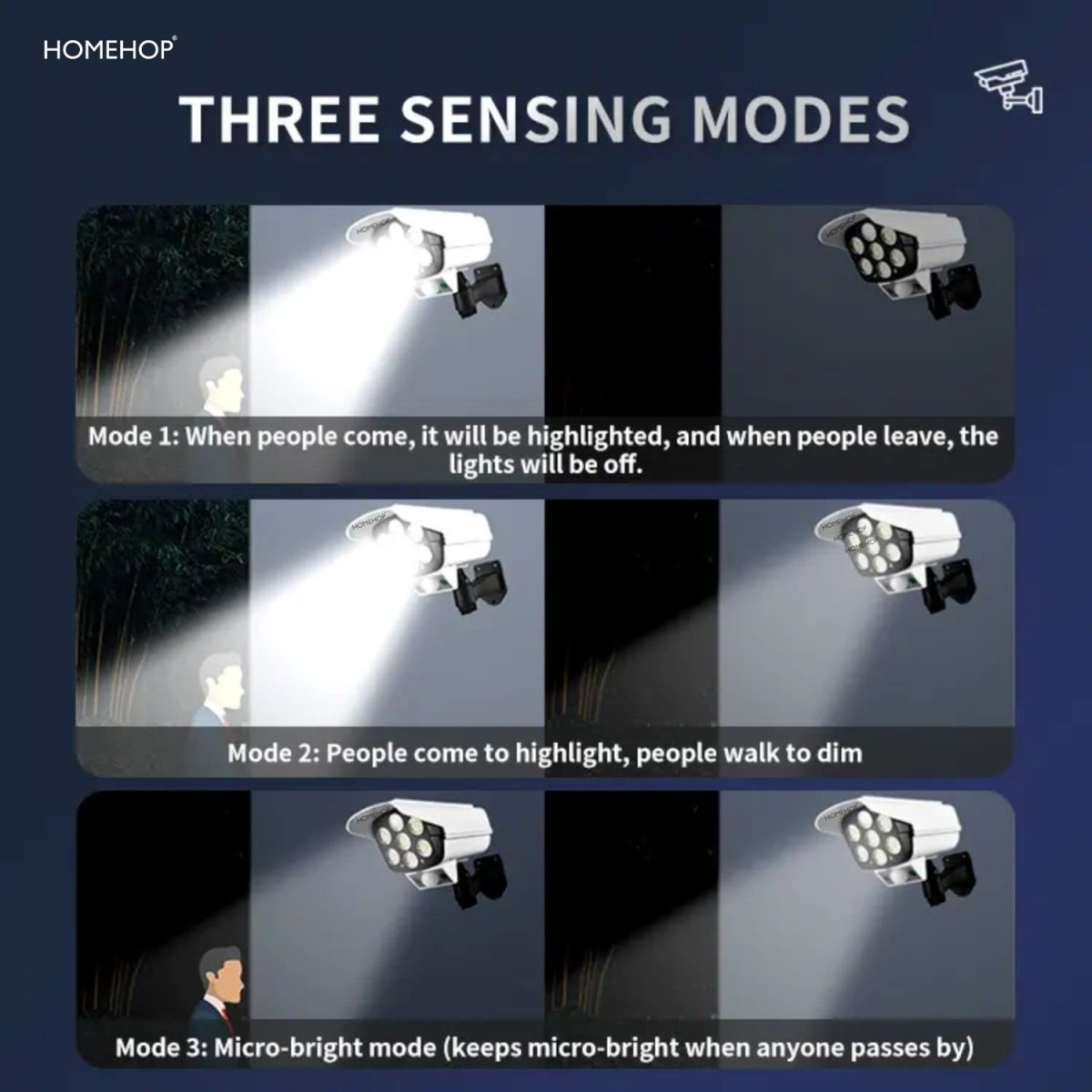 Homehop Solar Light Outdoor 77 Led Motion Sensor Security Camera Shaped Wall Lamp, Waterproof, Rotatable for Home, Outdoor, Garden with Remote Control.(ABS)