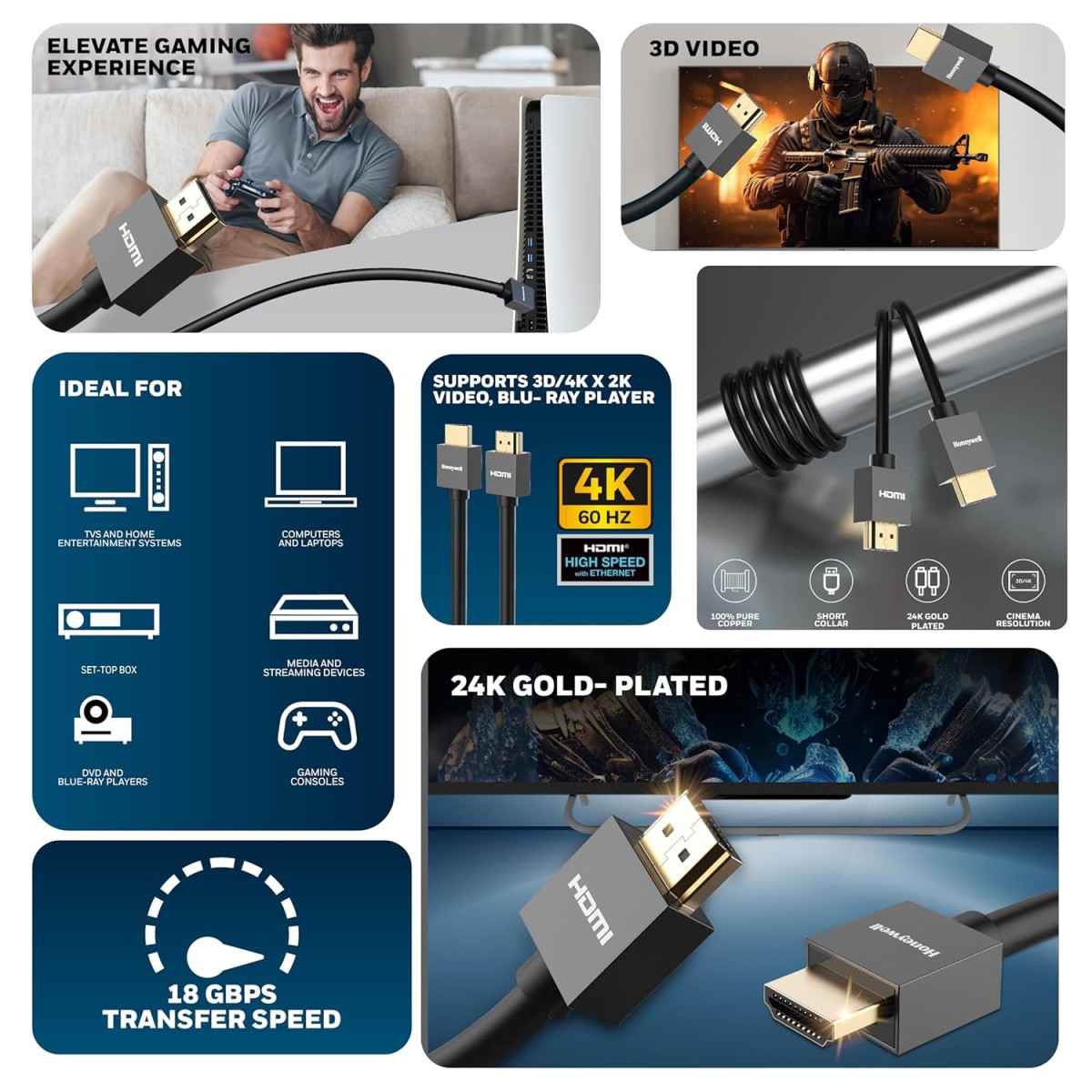 Honeywell HDMI Cable v2.0 with Ethernet, 3D/4K@60Hz Ultra HD Resolution, 5 Mtr, 18 GBPS Transmission Speed, High Speed