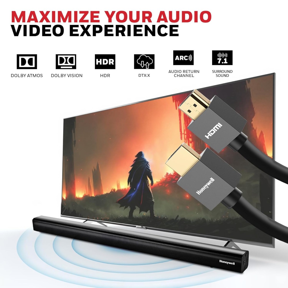 Honeywell HDMI Cable v2.0 with Ethernet, 3D/4K@60Hz Ultra HD Resolution, 5 Mtr, 18 GBPS Transmission Speed, High Speed