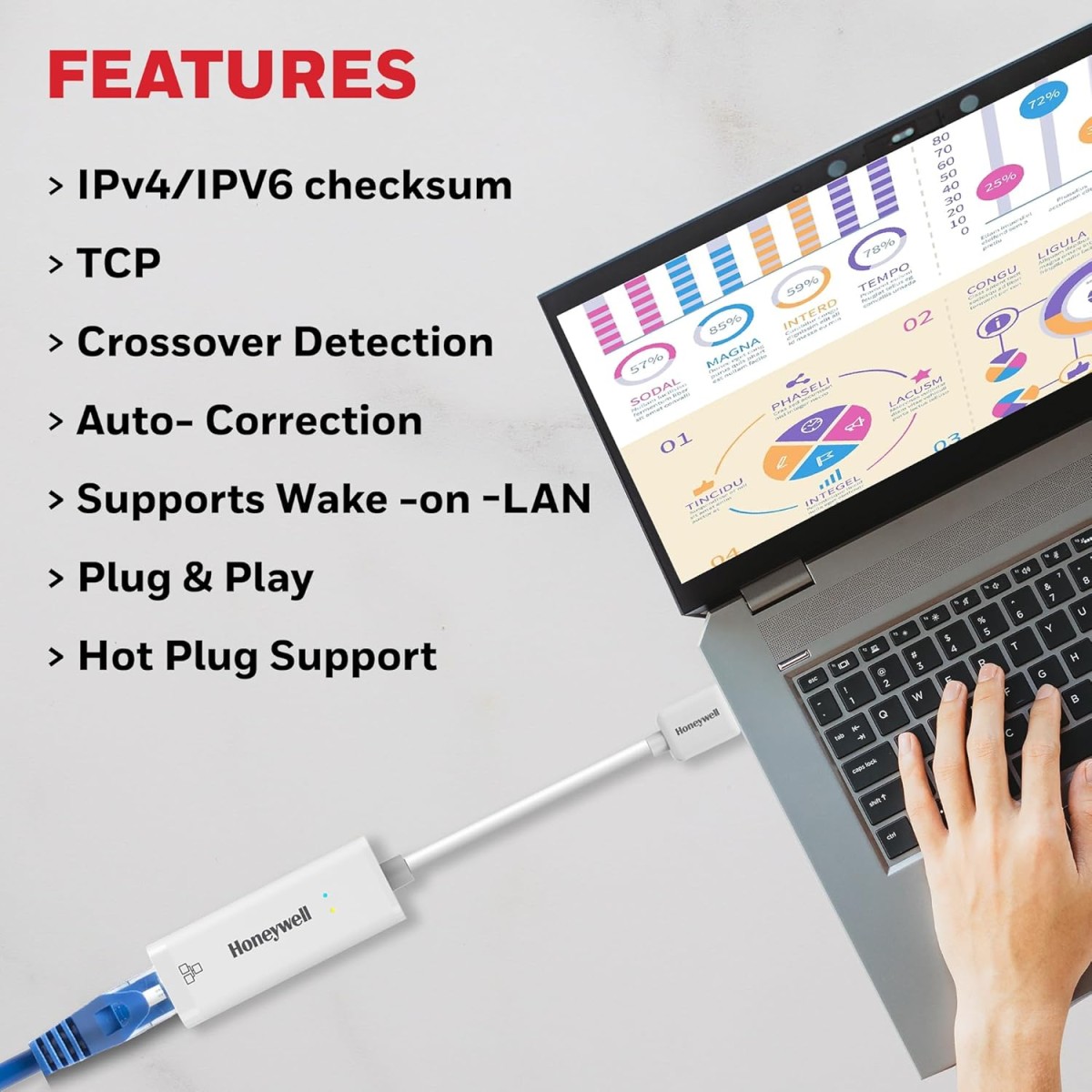Honeywell High-Speed Type C to RJ45 Gigabit Ethernet Adapter, 10/100/1000 MBPS Network LAN speeds, Universally Compatible with All Type C MacBooks, laptops, PCs, Xbox, PS5, Tablets, etc.