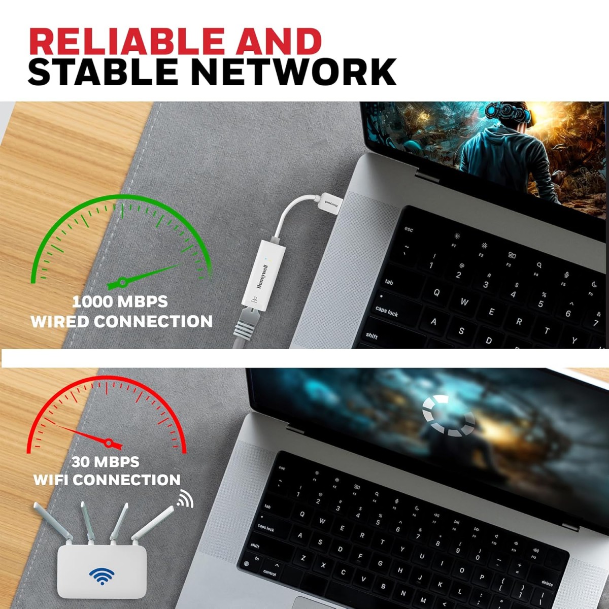 Honeywell High-Speed Type C to RJ45 Gigabit Ethernet Adapter, 10/100/1000 MBPS Network LAN speeds, Universally Compatible with All Type C MacBooks, laptops, PCs, Xbox, PS5, Tablets, etc.