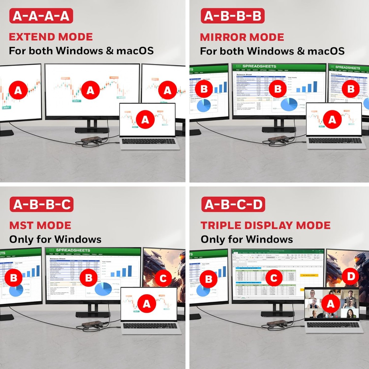 Honeywell New Launch 10-in-1 Type C Dock with Dual 4K HDMI, 1GBPS RJ45 Ethernet Port, 2xUSB 3.0, 1xUSB 2.0 & Type C 3.0 PD100W, VGA Port, SD & MicroSD Slot, for All Type C Devices- Windows/MacBook