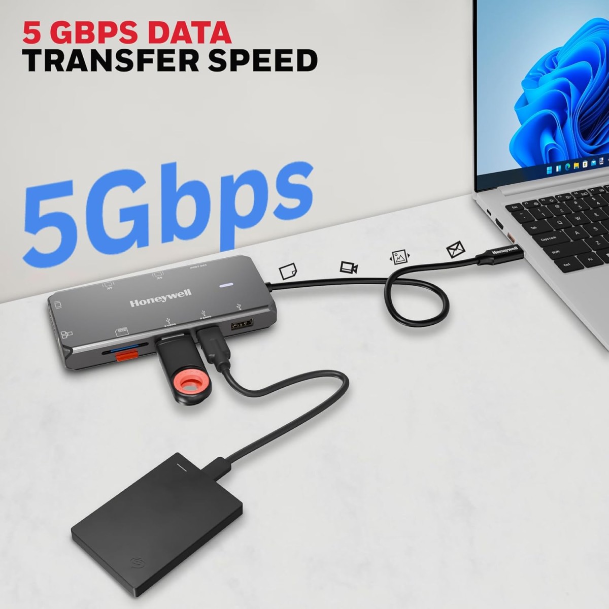 Honeywell New Launch 10-in-1 Type C Dock with Dual 4K HDMI, 1GBPS RJ45 Ethernet Port, 2xUSB 3.0, 1xUSB 2.0 & Type C 3.0 PD100W, VGA Port, SD & MicroSD Slot, for All Type C Devices- Windows/MacBook