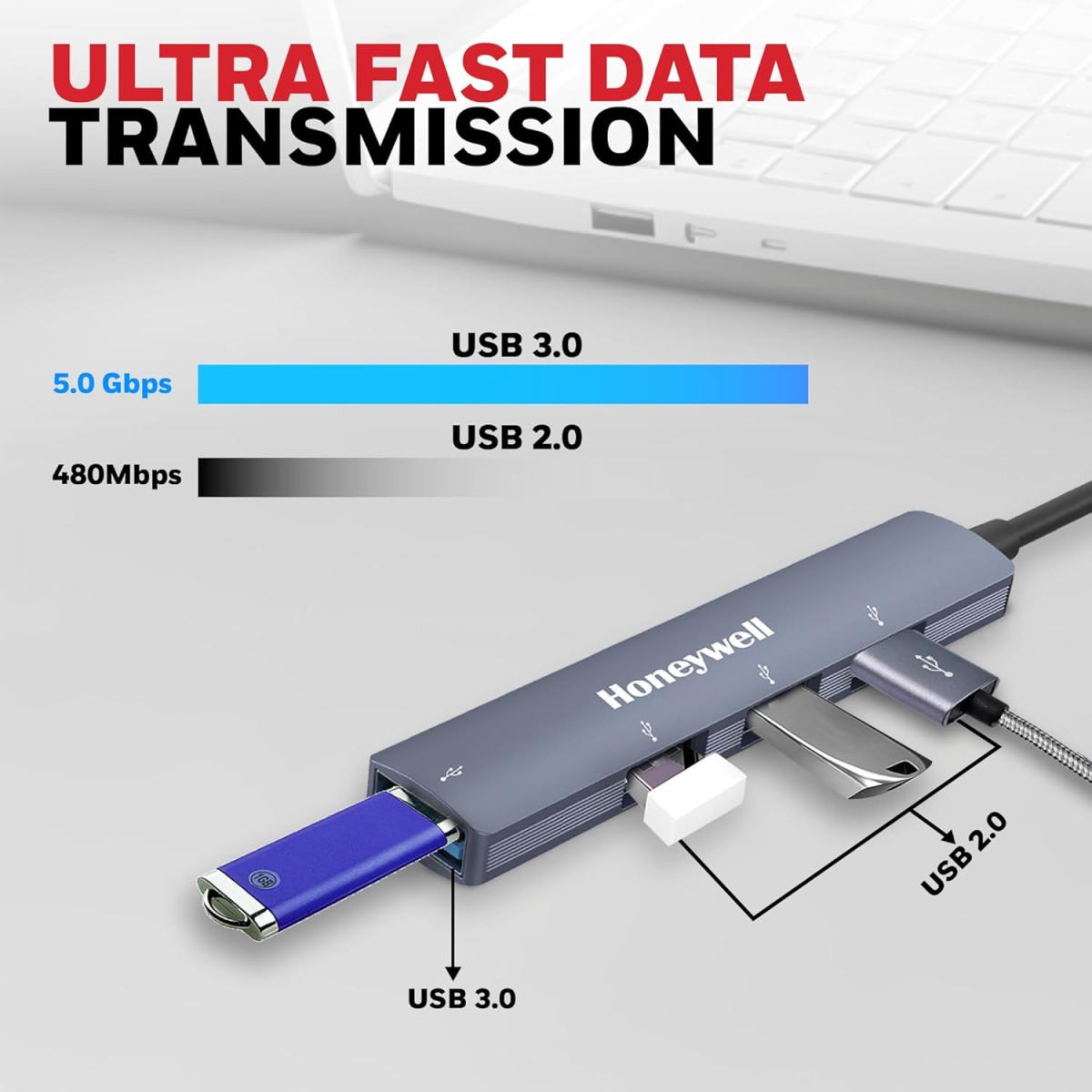 Honeywell Newly Launched 4in1 Ultra Slim Multiport Type C Hub to 1xUSB 3.0 & 3xUSB 2.0 Ports,30cms(1 feet) Cable