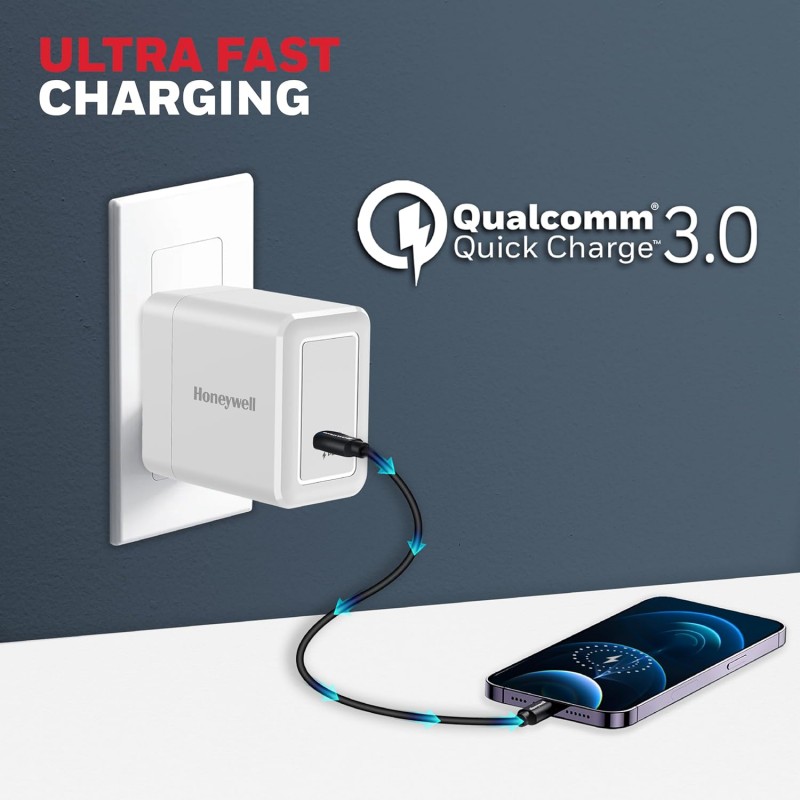 Honeywell Zest Charger GaN 65W, BIS Certified, 2xType C PD 3.0 Ports, Equipped with Switchable Plugs, Ultra-Fast Charging Compatible with iPhone, MacBook Air, iPad Pro, Pixel, Galaxy, Laptops, etc. Honeywell Zest Charger GaN 65W, BIS Certified, 2xType C PD 3.0 Ports, Equipped with Switchable Plugs, Ultra-Fast Charging Compatible with iPhone, MacBook Air, iPad Pro, Pixel, Galaxy, Laptops, etc.