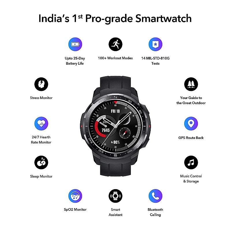 Honor Watch GS Pro (Charcoal Black),Upto 25-Days Battery Life,14 MIL-STD-810G Tests,GPS Route Back, BT Calling,