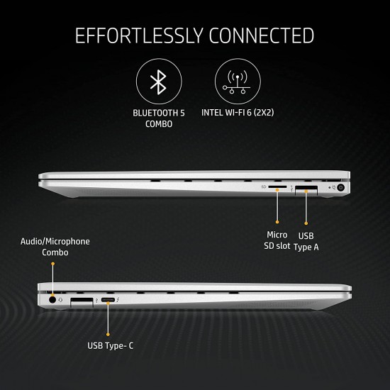 Hp Envy 13 X360 11Th Gen Intel Evo I7 13.3 Inches OLED Eyesafe True Black HDR 400 Touch 2-in-1 Laptop
