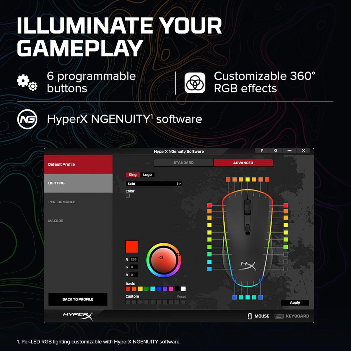 HyperX Pulsefire Surge RGB Wired Optical USB Gaming Mouse, Pixart 3389 Sensor up to 16000 DPI, Ergonomic, 6 Programmable Buttons - Black (HX-MC002B) HyperX Pulsefire Surge RGB Wired Optical USB Gaming Mouse, Pixart 3389 Sensor up to 16000 DPI, Ergonomic, 6 Programmable Buttons - Black (HX-MC002B)