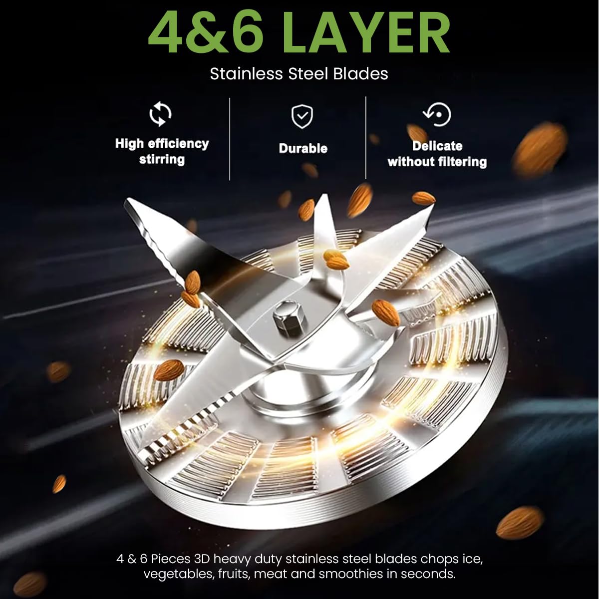 INALSA Mixer Grinder|3 Jar & 600 W Copper Motor| Blenders for Smoothies and Juices| Smoothie Maker Blender|Nutri Blender | 2 Blades |2Yr Warranty,Jazz 600-3 Jar INALSA Mixer Grinder|3 Jar & 600 W Copper Motor| Blenders for Smoothies and Juices| Smoothie Maker Blender|Nutri Blender | 2 Blades |2Yr Warranty,Jazz 600-3 Jar