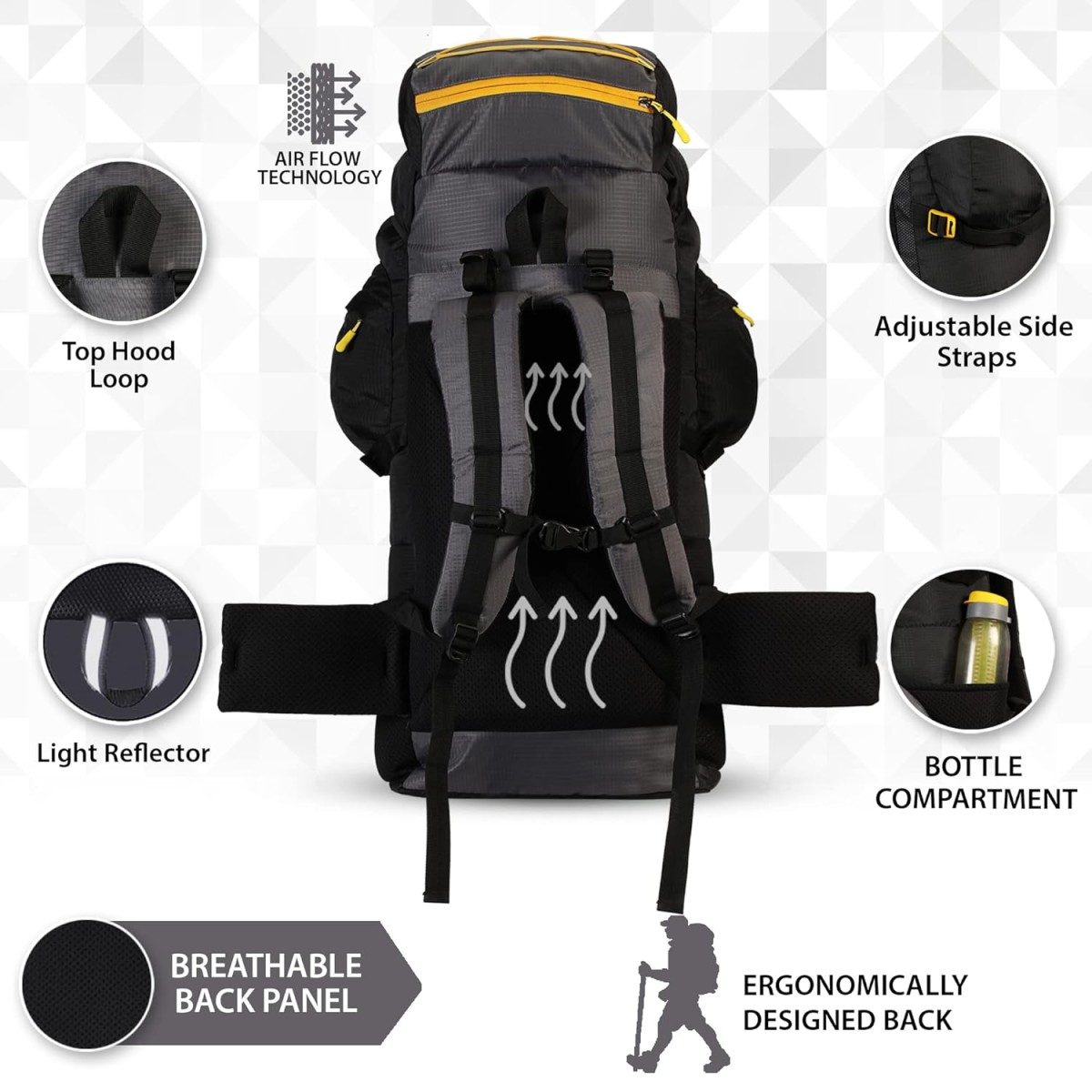 Impulse rucksack bags 75 litres travel bag for men tourist bag for travel backpack for hiking trekking Bag for men camping thames blue bag with 1 Year Warranty