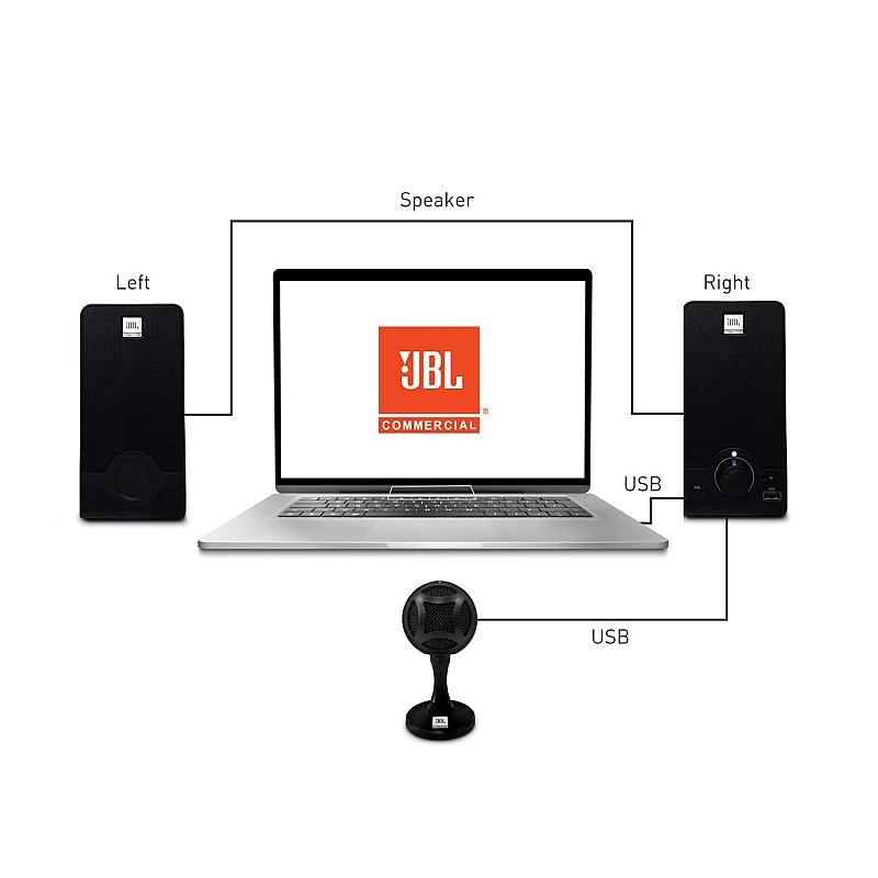 JBL Commercial WFH100 USB Mic & Speaker Bundle for Content Creation, Online Classes, Online Workshops, Black