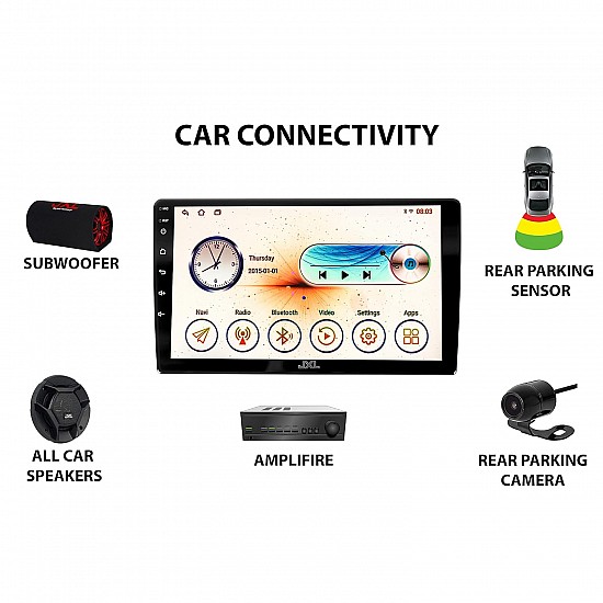 JXL 9 Inch Car Andriod Double Din Player 2GB/32GB Quad Core Processor1280P HD Screen, Latest Android Version 12 BT 5.0, Wi-Fi, GPS, USB 2.0, Navigation 2GB/32GB