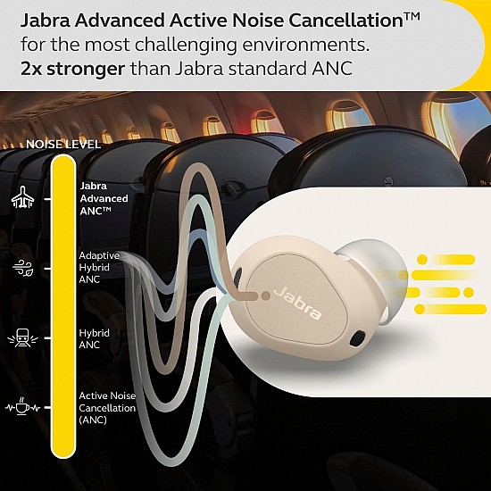 Jabra Elite 10 True Wireless Earbuds – Advanced Active Noise Cancelling Earbuds with Next-Level Dolby Atmos Surround Sound –All-Day Comfort, Multipoint Bluetooth, Wireless Charging - Cream