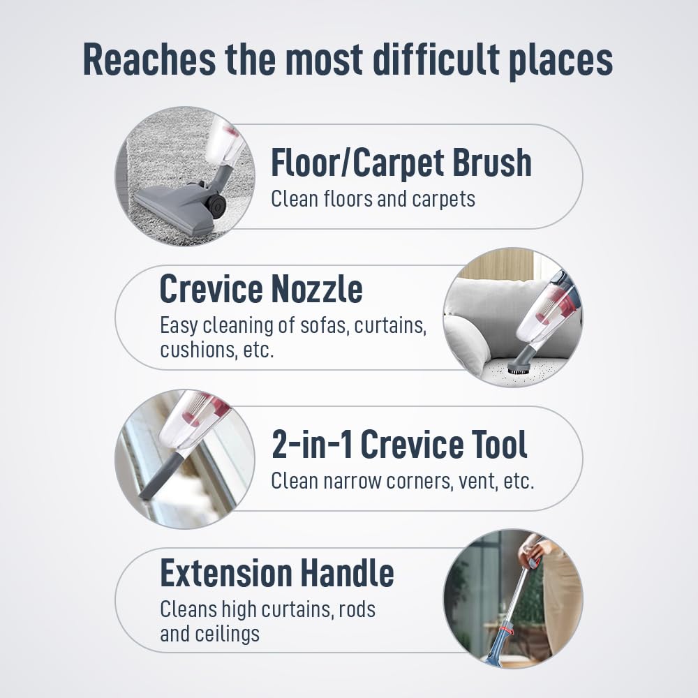 KENT Storm Vacuum Cleaner | 600W | 14 kPa | Cyclone5 Technology and HEPA Filter | Bagless Design | Ideal for Floors, Curtains, Carpets, Sofa | Grey