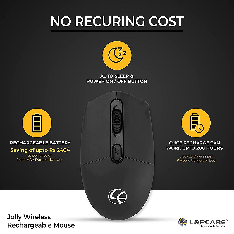 Lapcare Jolly LMW-111 Wireless Rechargeable Mouse with 4 Durable Keys and DPI Upto 1600 (Dark Grey) (LKWILD6925)-