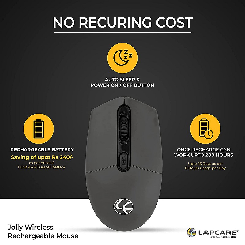 Lapcare Jolly LMW-111 Wireless Rechargeable Mouse with 4 Durable Keys and DPI Upto 1600 (Dark Grey) (LKWILD6925)-