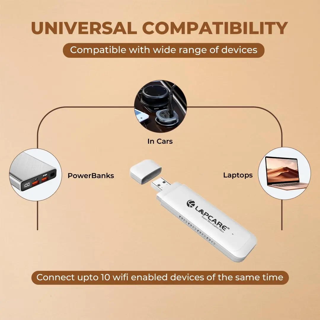Lapcare LDF72 Single_Band 4G Fast Wireless USB Dongle with All SIM Network Support LKIOLD9205