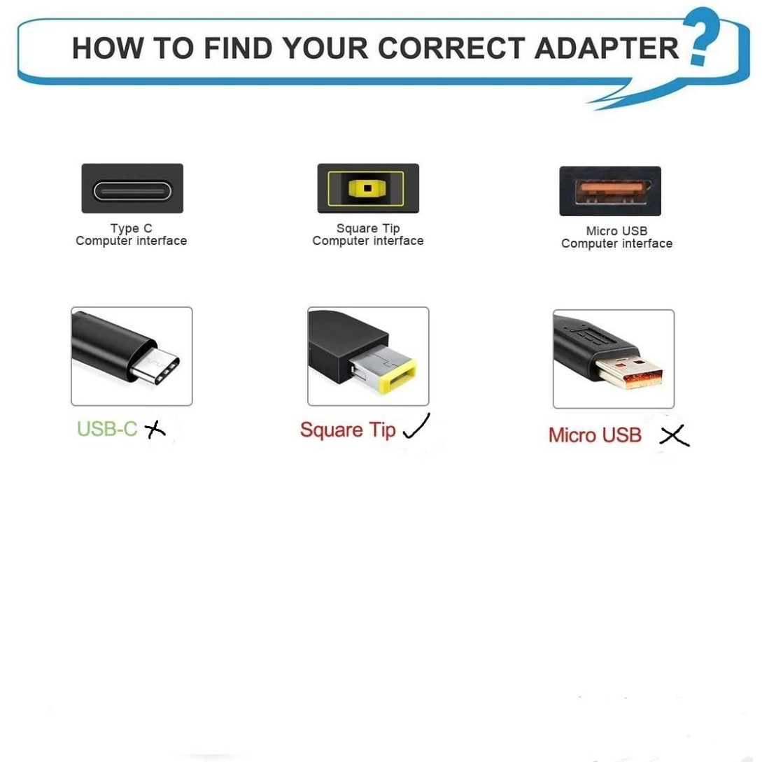 Laplife Laptops Adapter for Lenovo 65W USB Pin Adapter Charger for ThinkPad E431 E440 E460 L450 L460 No Power Cord, Yellow