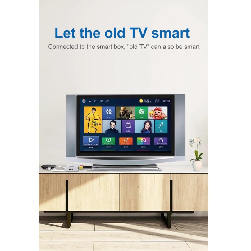 Lapster HDMI to AV, 1080P HDMI to 3RCA,AV Composite Video Audio Converter Adapter Supports PAL/NTSC with USB Charge Cable