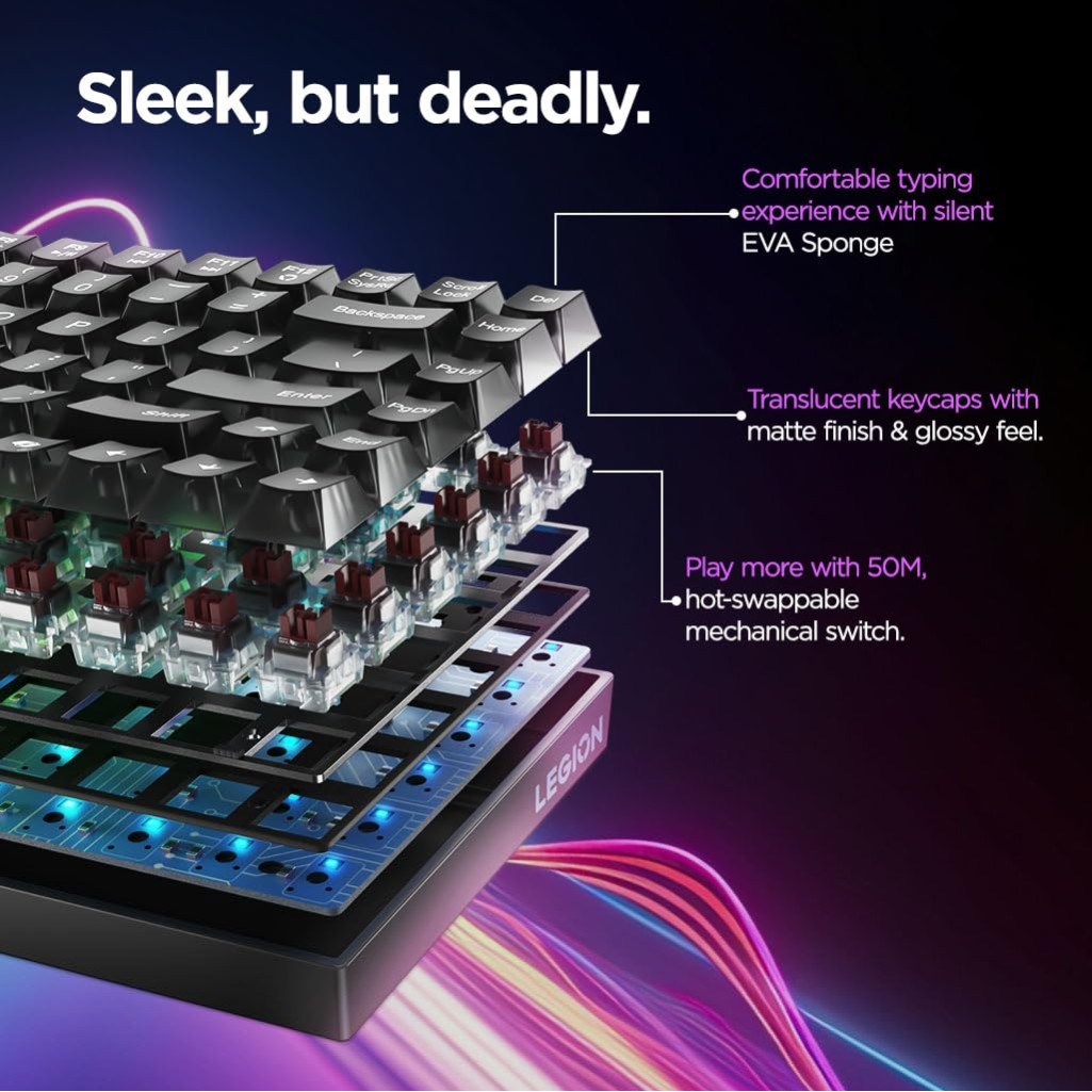Lenovo Legion K510 Mini Pro Gaming Keyboard, 16.8 Million Colors RGB Per Key, Programmable |100% Anti Ghosting Mechanical switches |Customizable| USB 2.0 Interface |3 Yr Warranty | Black + Traslusent Lenovo Legion K510 Mini Pro Gaming Keyboard, 16.8 Million Colors RGB Per Key, Programmable |100% Anti Ghosting Mechanical switches |Customizable| USB 2.0 Interface |3 Yr Warranty | Black + Traslusent