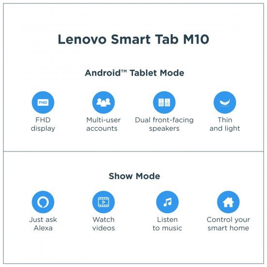 Lenovo Smart Bluetooth, Wi-Fi Tab M10 with Alexa Speaker Dock  Slate Black)