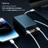 Lifelong 100W 27000 mAh 4-in-1 Fast Charging Laptop Power Bank with 2 Type C PD Output Ports & 2 USB Output Ports Compatible with Laptop, Android Smartphones, iPhones, iPad, Tablet (Metallic Blue) Lifelong 100W 27000 mAh 4-in-1 Fast Charging Laptop Power Bank with 2 Type C PD Output Ports & 2 USB Output Ports Compatible with Laptop, Android Smartphones, iPhones, iPad, Tablet (Metallic Blue)