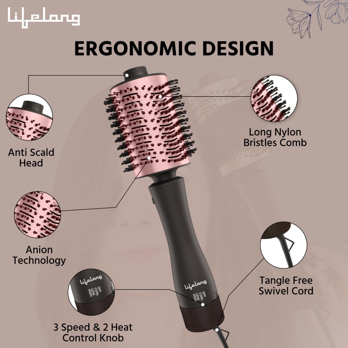 Lifelong 4-in-1 Hot Air Brush Hair Styler | 1200W Multi-Styler with Ceramic Oval Barrel, Blow Dryer, Curler, Volumizer, Smoothening Brush, 3 Speed Settings & Multiple Attachments for Women & Men Lifelong 4-in-1 Hot Air Brush Hair Styler | 1200W Multi-Styler with Ceramic Oval Barrel, Blow Dryer, Curler, Volumizer, Smoothening Brush, 3 Speed Settings & Multiple Attachments for Women & Men