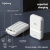 Lifelong Electronics 10000mAh MagSafe Wireless Fast Charging Power Bank | Slim & Compact | For iPhone & All Wireless Enabled Phone