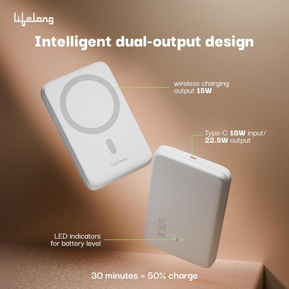 Lifelong Electronics 10000mAh Magsafe Wireless Fast Charging Power Bank for iPhone and All Wireless Qi Enabled Phones & Devices