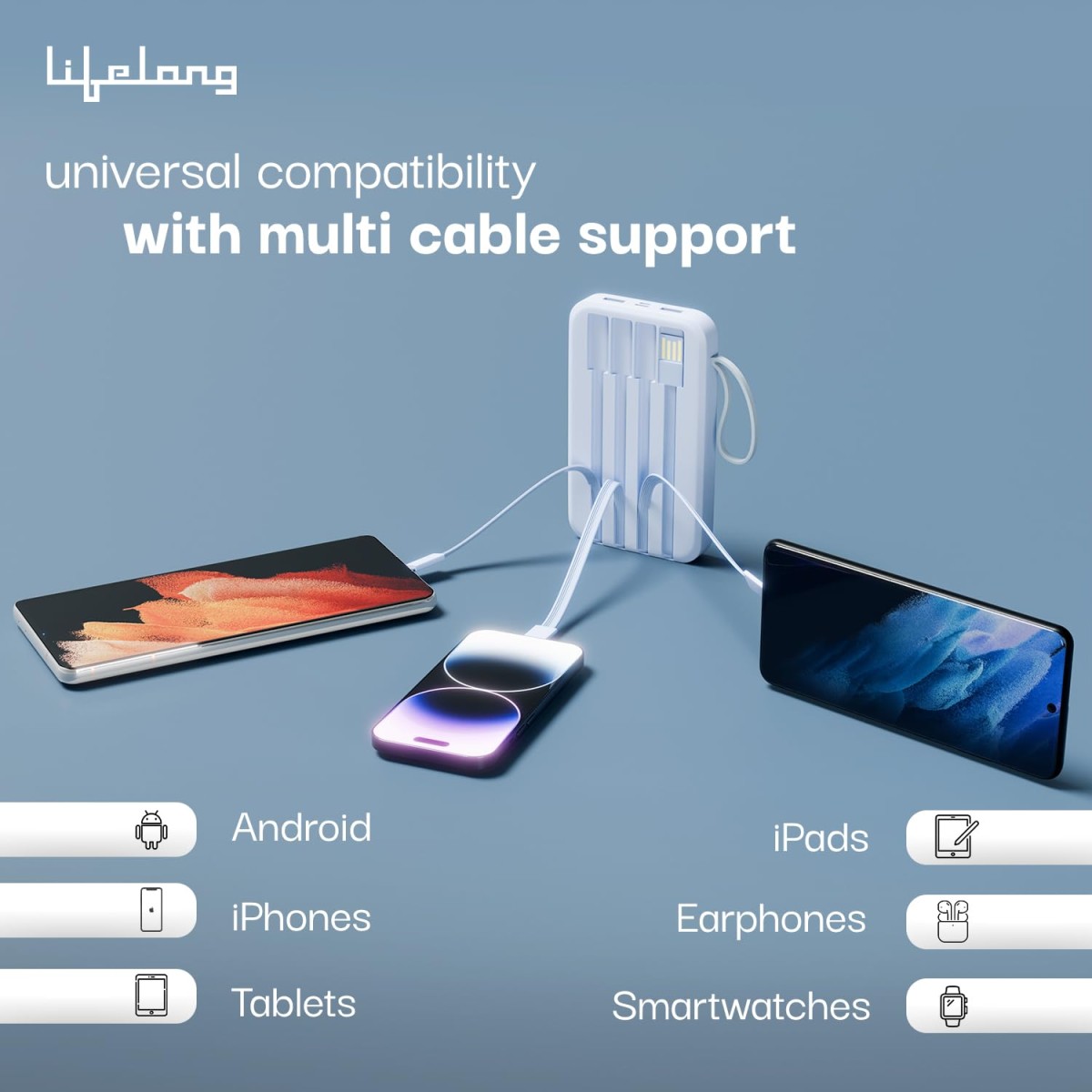 Lifelong Electronics 20000mAh 22.5W Fast Charging Power Bank | 3 Inputs (in-Built USB Cable + Lightning + Type-C Port)