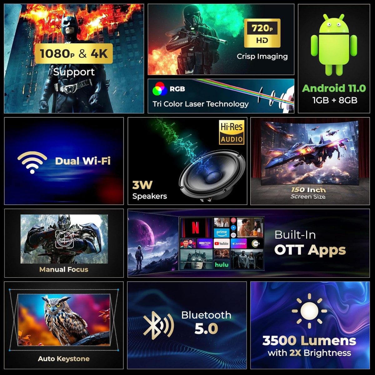 Lifelong Electronics Lightbeam Smart Projector | Android, 1080P& 4K Ultra Support, 3000 Lumens, 720p Native | for Room & Outdoors | All OTT Apps | WiFi/BT, Mirroring, USB, HDMI, 180°, Speakers Lifelong Electronics Lightbeam Smart Projector | Android, 1080P& 4K Ultra Support, 3000 Lumens, 720p Native | for Room & Outdoors | All OTT Apps | WiFi/BT, Mirroring, USB, HDMI, 180°, Speakers