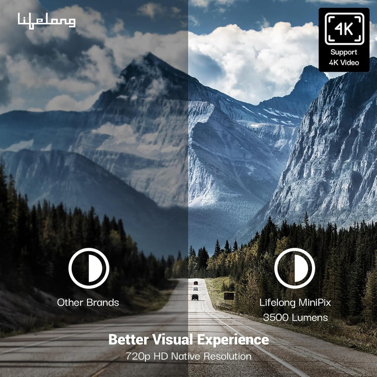 Lifelong Electronics Minipix Smart Projector | Android, 1080P HD & 4K Ultra HD Support | 4500 Lumens, 720p Native | for Room & Outdoors | All OTT Apps | WiFi/BT, Mirroring, USB, ARC, HDMI, Speakers Lifelong Electronics Minipix Smart Projector | Android, 1080P HD & 4K Ultra HD Support | 4500 Lumens, 720p Native | for Room & Outdoors | All OTT Apps | WiFi/BT, Mirroring, USB, ARC, HDMI, Speakers