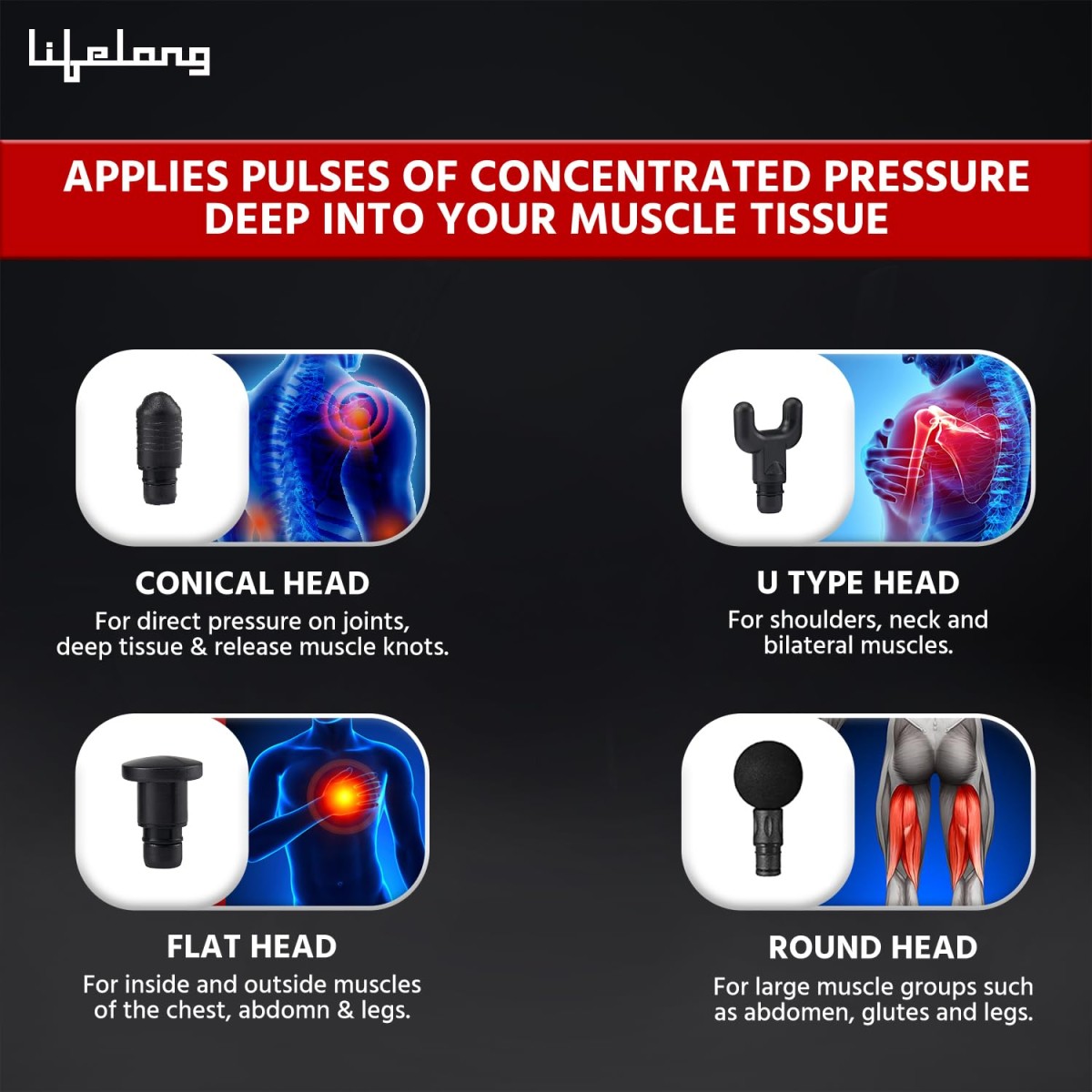 Lifelong Gun Massager For Pain Relief - Massage Gun Machine For Fully Body - Corded Gun Massager With 6 Speed Setting For Muscle Massage Of Back, Neck, Shoulder, Hand, Foot & Leg For Daily Use, Black Lifelong Gun Massager For Pain Relief - Massage Gun Machine For Fully Body - Corded Gun Massager With 6 Speed Setting For Muscle Massage Of Back, Neck, Shoulder, Hand, Foot & Leg For Daily Use, Black