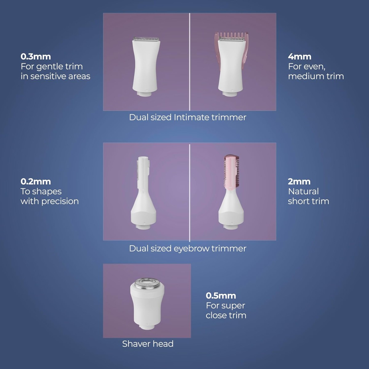 Lifelong LLPCW30 Rechargeable Eyebrow, Underarms And Bikini Trimmer